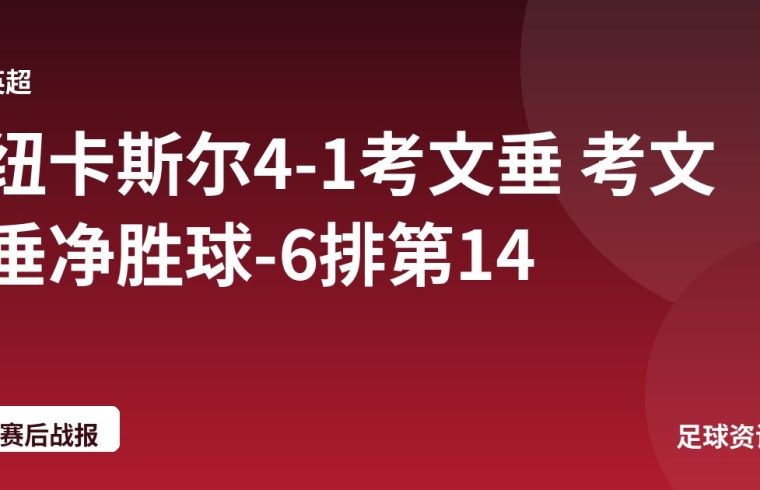 纽卡斯尔4-1考文垂 考文垂净胜球-6排第14