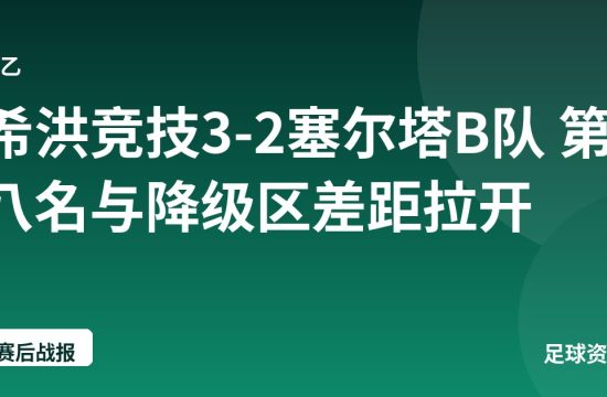 希洪竞技3-2塞尔塔B队 第八名与降级区差距拉开