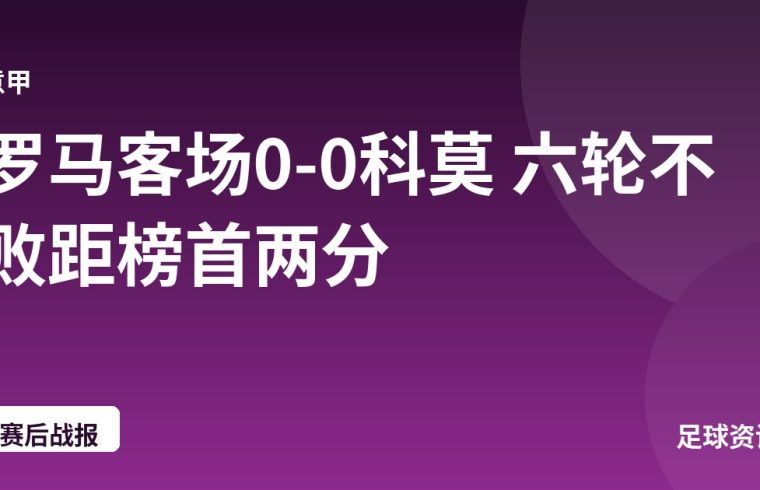 罗马客场0-0科莫 六轮不败距榜首两分