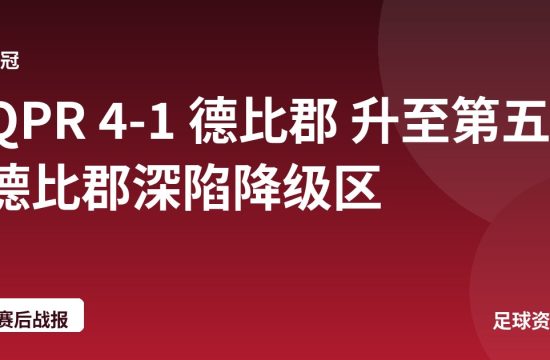QPR 4-1 德比郡 升至第五德比郡深陷降级区